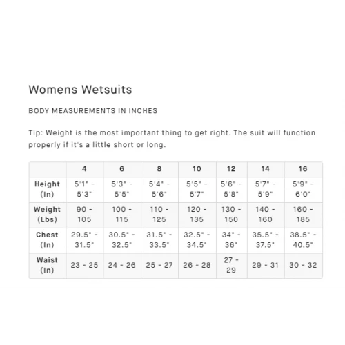 Billabong Synergy 5:4 Hooded Women Winter Wetsuit - Image 7