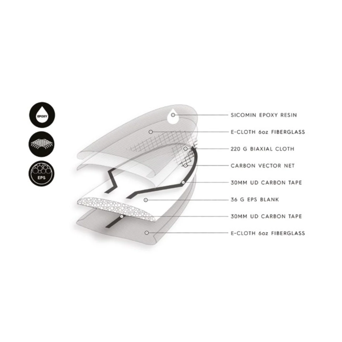 Christiaan Bradley Surfboards Gladiator Narrow LC6 Preorder - Image 8