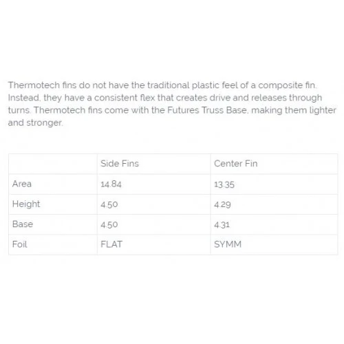 Futures Medium AM1 Thermotech Thruster Surfboard Fin White - Image 2