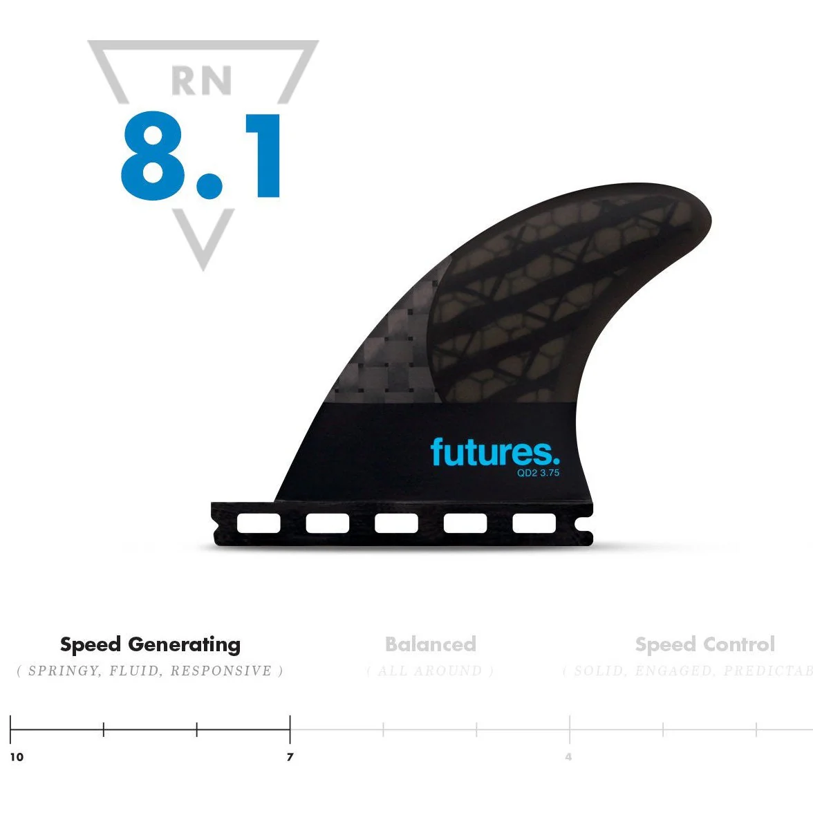 Futures QD2 3.75 Small Blackstix Quad Rear Surfboard Fins - Black - Image 2