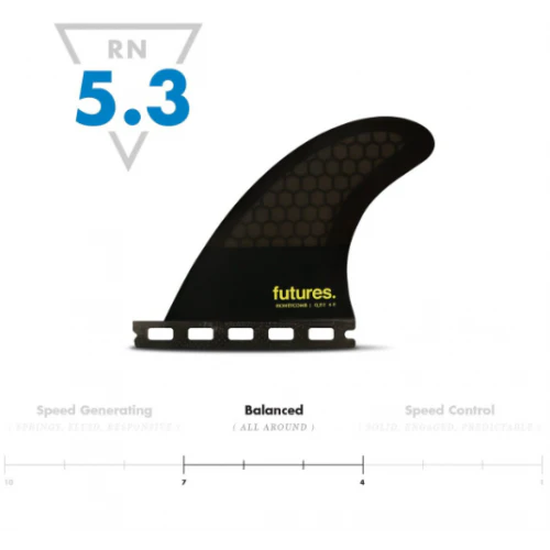 Futures QD2 4.00 Medium Symmetrical Foil Honeycomb Quad Rear Surfboard Fins -Smoke Black Yellow - Image 2