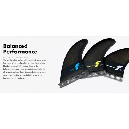 Futures QD2 4.00 Medium Symmetrical Foil Honeycomb Quad Rear Surfboard Fins -Smoke Black Yellow - Image 3