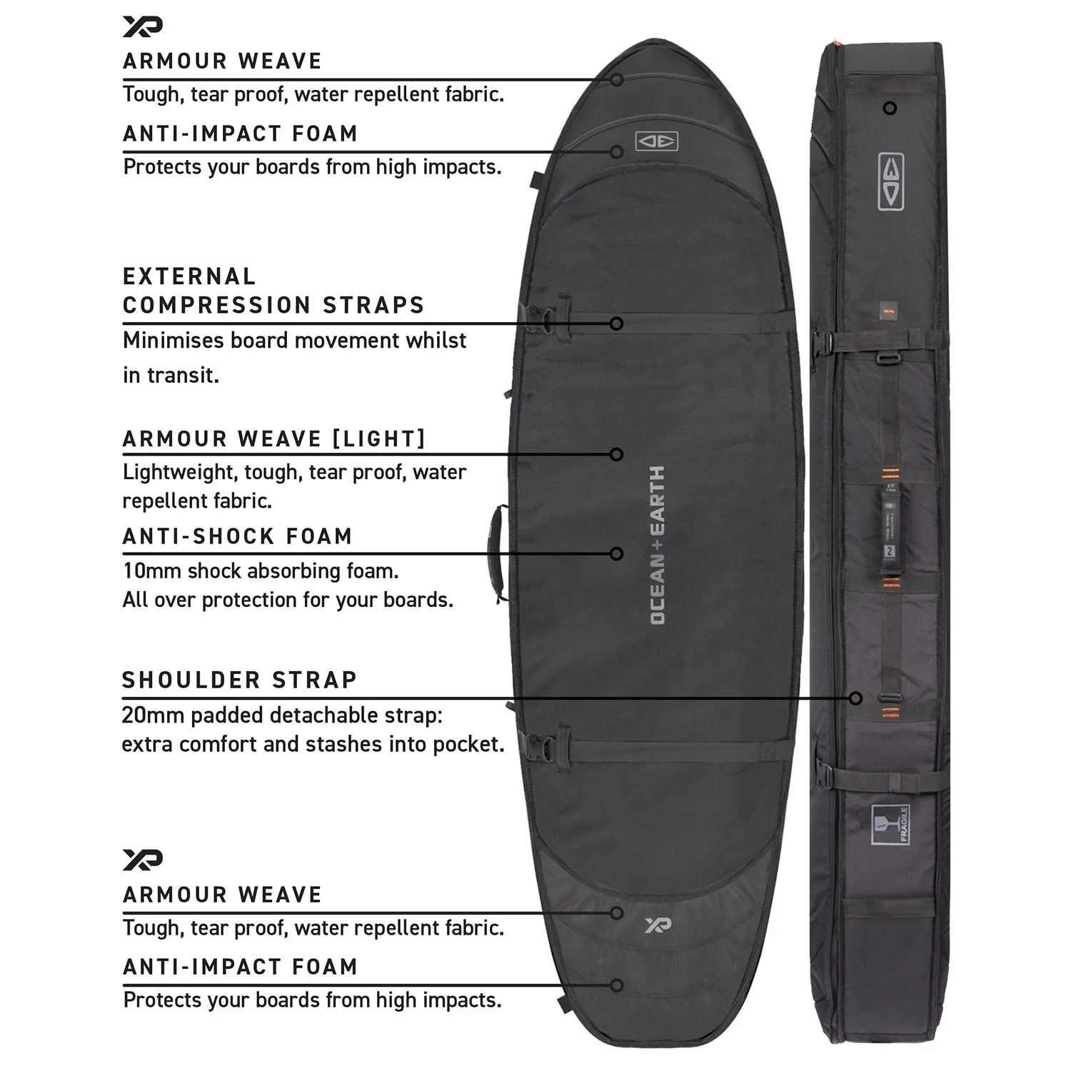 Ocean and Earth Triple Hypa Fish/Shortboard Travel Coffin Cover- 3 Board - Image 17