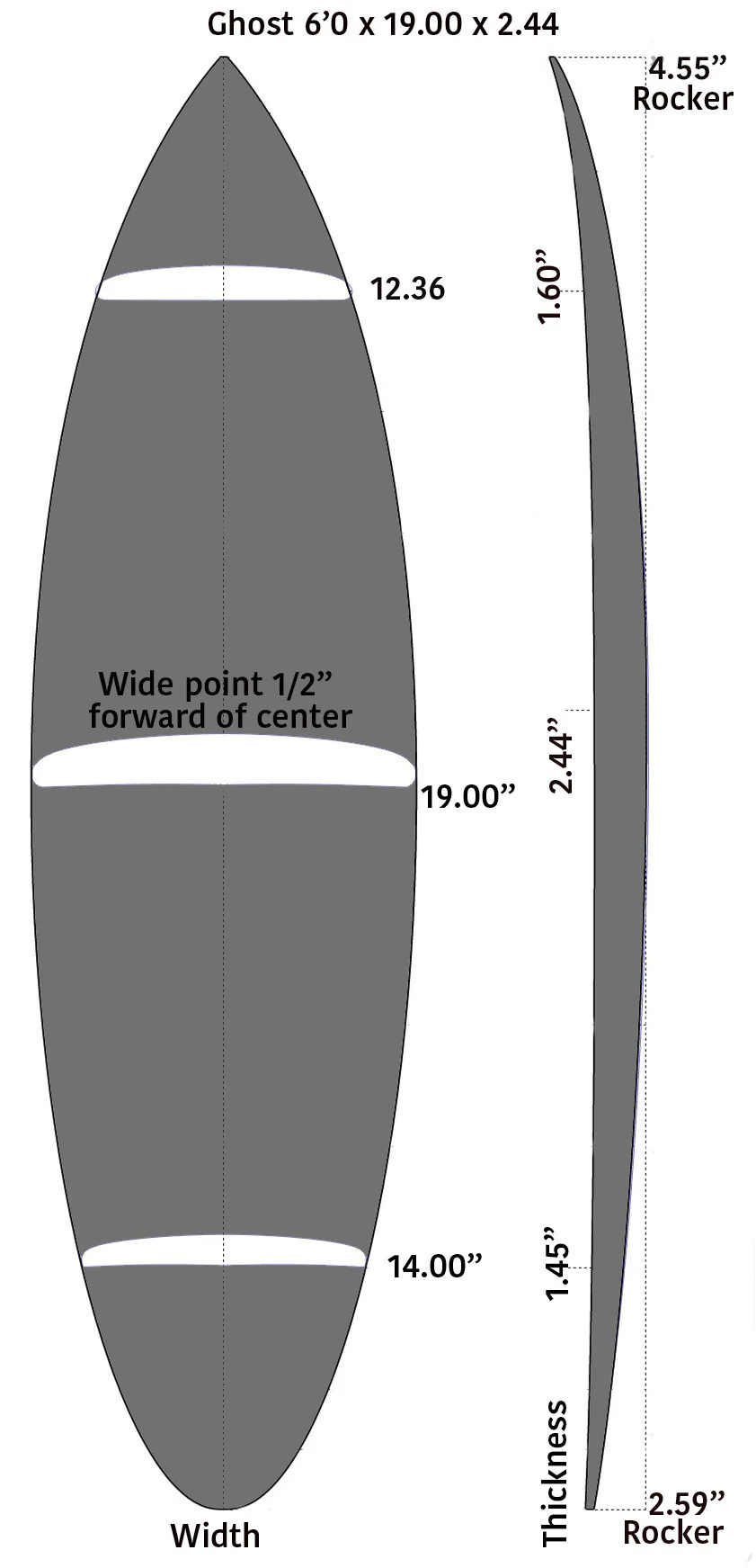 Pyzel Surfboards Ghost Pro Preorder - Image 4