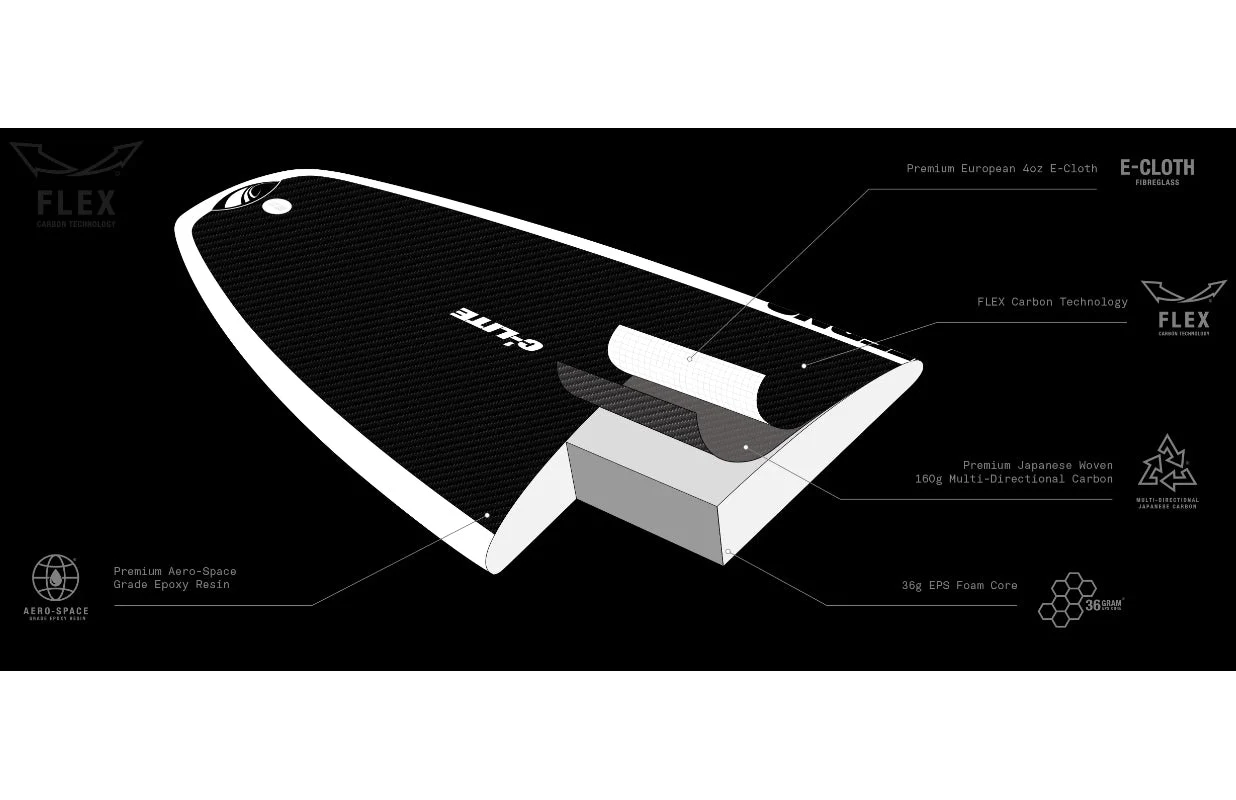 Sharp Eye Surfboards Inferno 72 C1-Carbon Lite Thruster Preorder - Image 5