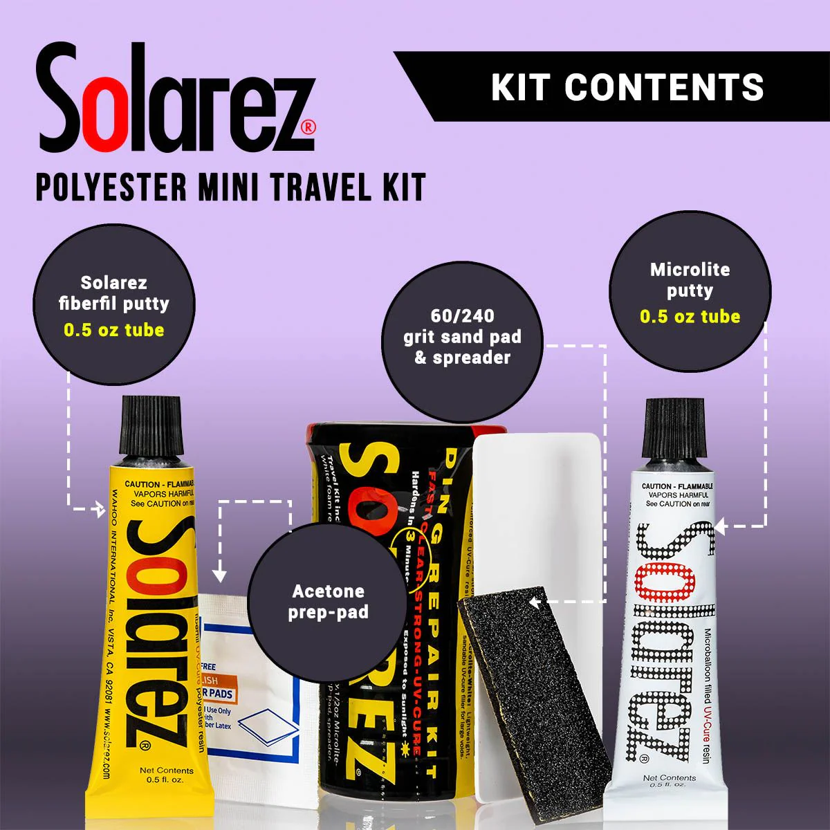 Solarez Polyester Mini Pro Travel Repair Kit - Image 4
