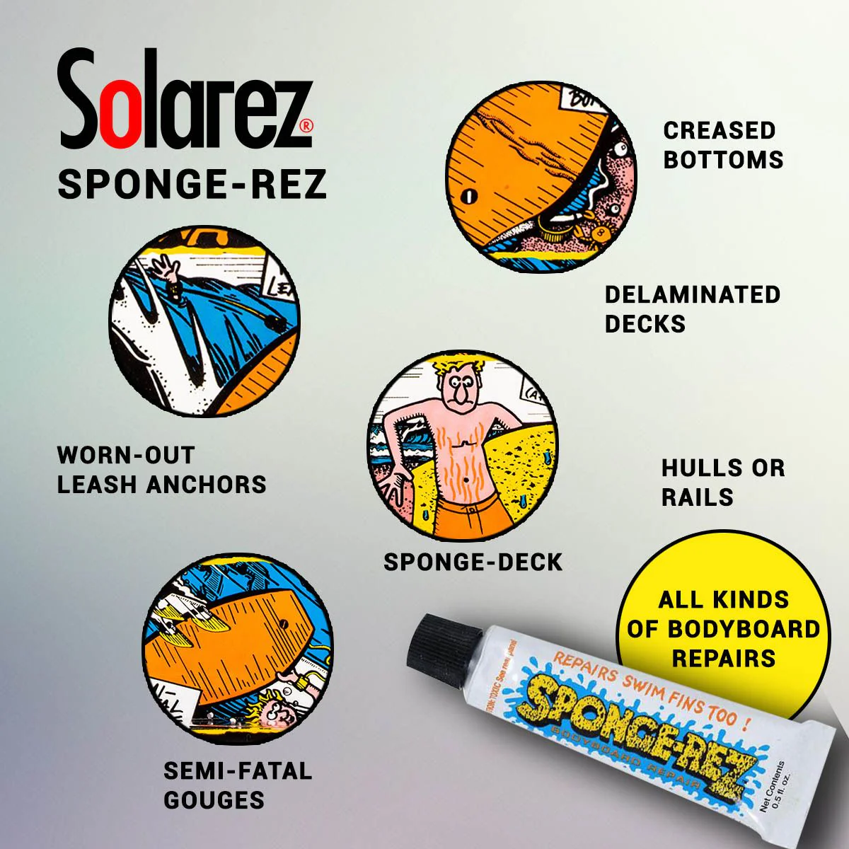 Solarez Spongrez Bodyboard Swimfin Repair Kit - Image 5