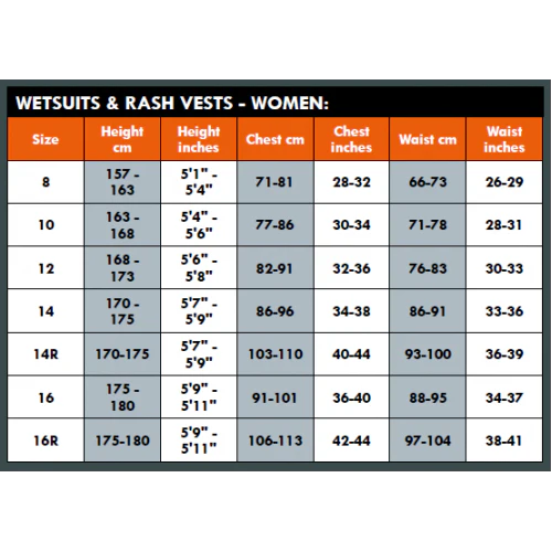 Typhoon Storm Ladies 5:4 Wetsuit Back Zip GBS Black - Image 4
