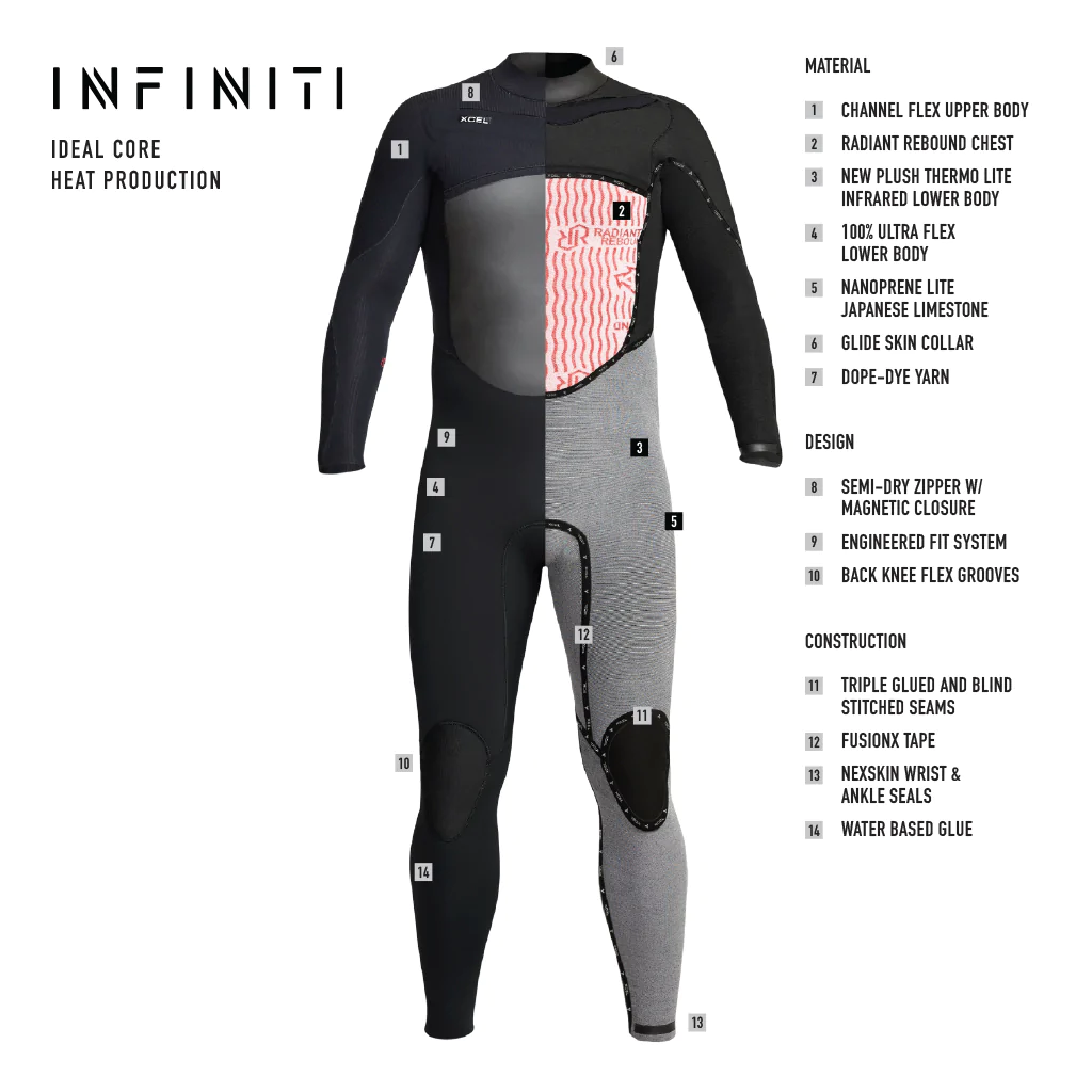 Xcel Infiniti 6:5 Hooded Black Men Winter Wetsuit - Image 3
